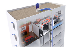 ECS en logement collectif