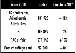 L'AFPAC dans la presse : Profession : L'AFPAC sur tous les fronts L'AFPAC dans la presse : Profession : L'AFPAC sur tous les fronts