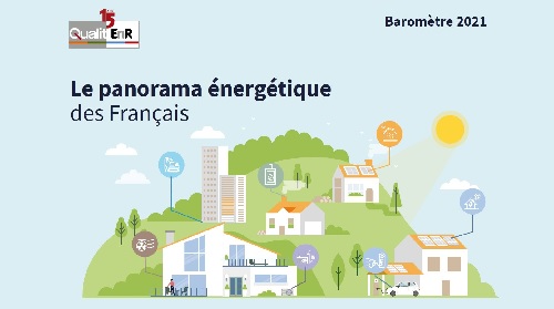 La panorama énergétique des français