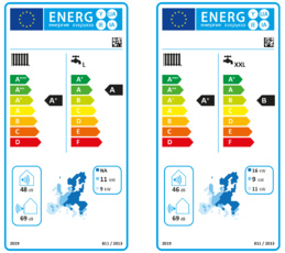 La pompe à chaleur hybride