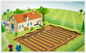 Les Pompes à Chaleur (PAC), source d’économies (infographies)