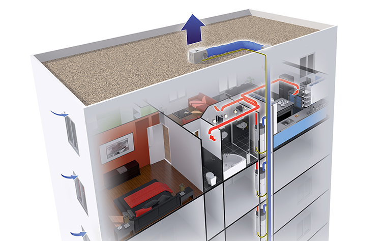 ECS en logement collectif