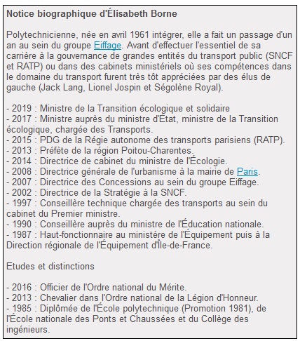 Elisabeth Borne remplace François de Rugy