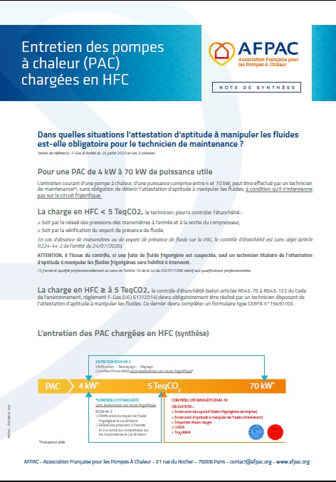 Note de synthèse : l'entretien des PAC chargées en HFC