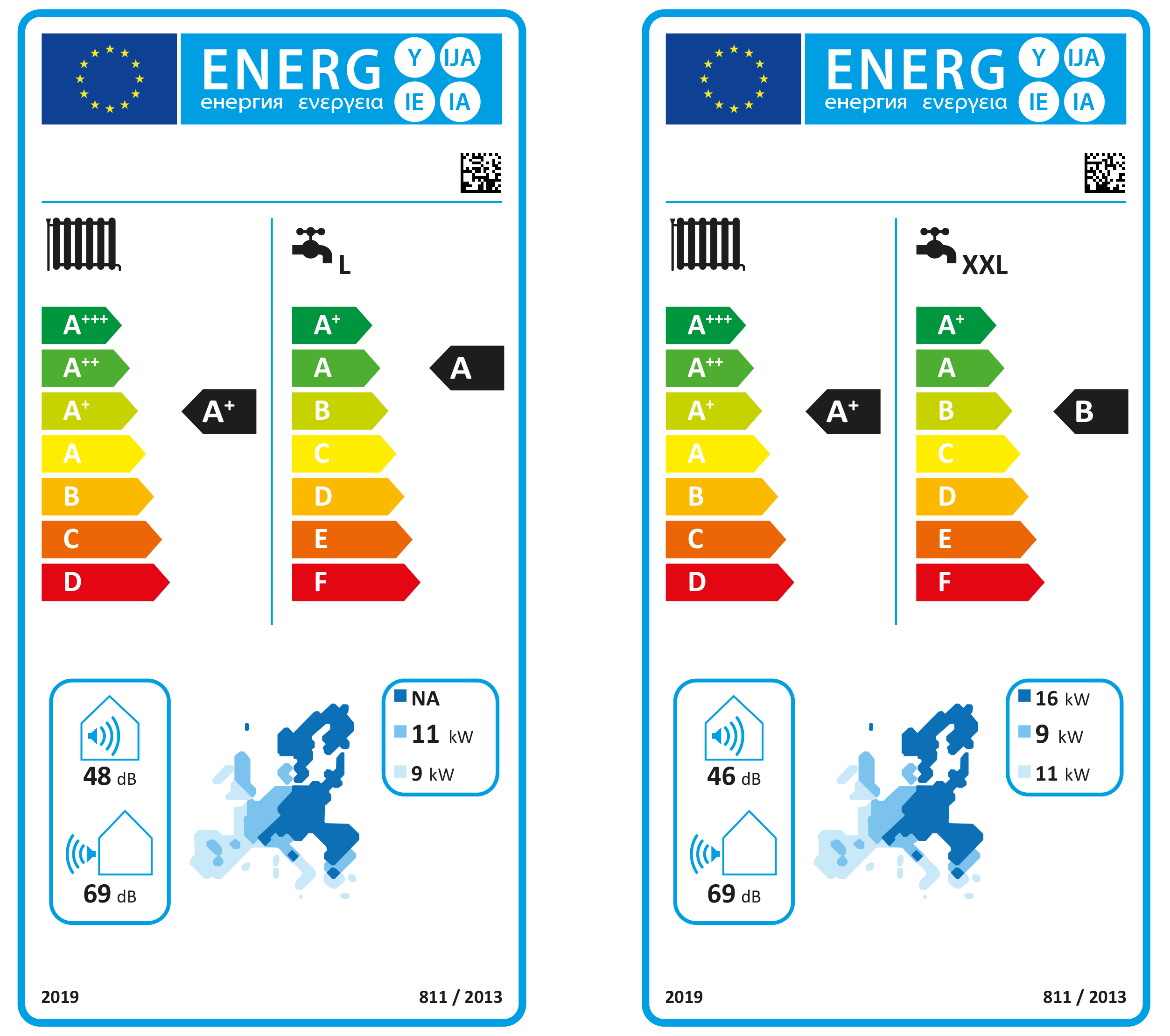 La pompe à chaleur hybride