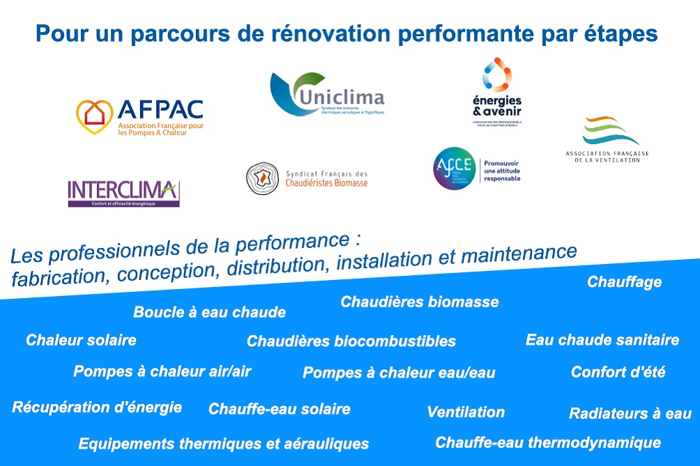 L'AFPAC vous donne rendez-vous sur le salon RENODAYS et lors de sa Masterclass « Pompe à chaleur, le geste incontournable pour une rénovation décarbonée » 
