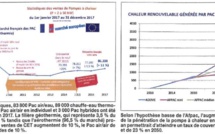 L'AFPAC dans la presse