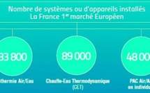 L'AFPAC dans la presse