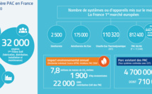 Ambition Métiers PAC