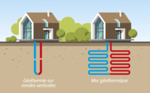 Pourquoi choisir d'habiter un lotissement géothermique ?