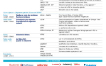 6e Journée de la Pompe À Chaleur - mardi 29 mars 2022