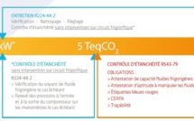 ENTRETIEN DES POMPES À CHALEUR (PAC) CHARGÉES EN HFC - Nouvelle fiche de synthèse