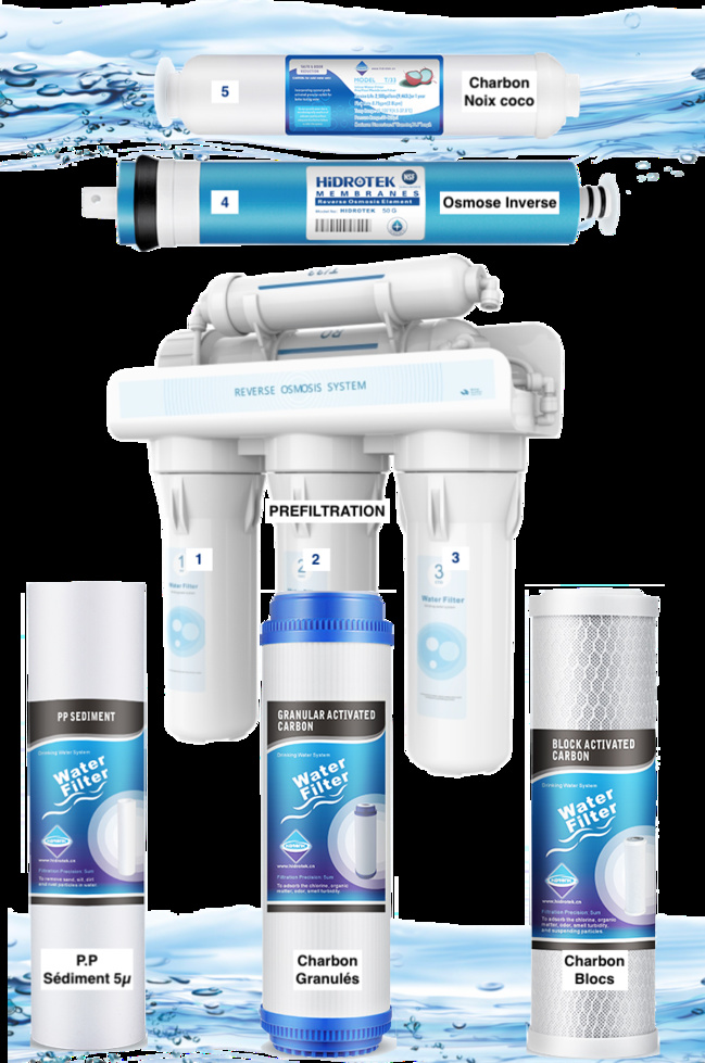 Osmoseur Domestique Osmoseur Domestique