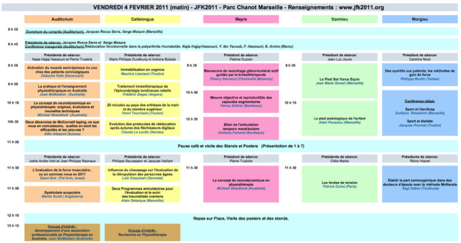 78 conférences, 45 ateliers pratiques et dirigés, 28 posters, 4 groupes d'intérêts, 3 débats professionnels