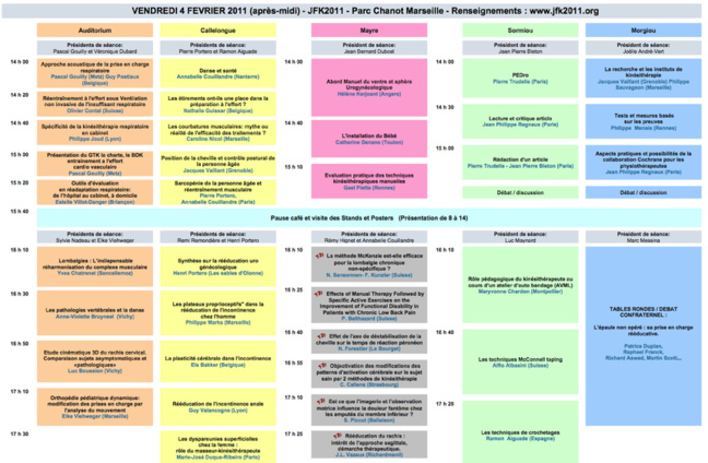 78 conférences, 45 ateliers pratiques et dirigés, 28 posters, 4 groupes d'intérêts, 3 débats professionnels