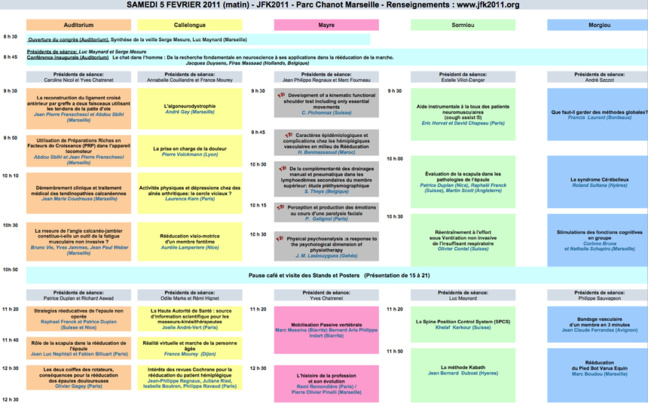 78 conférences, 45 ateliers pratiques et dirigés, 28 posters, 4 groupes d'intérêts, 3 débats professionnels