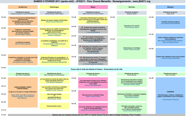 78 conférences, 45 ateliers pratiques et dirigés, 28 posters, 4 groupes d'intérêts, 3 débats professionnels