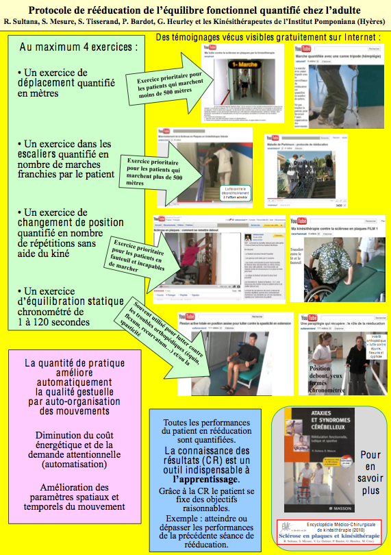 Posters présentés aux JFK2011 (Marseille 4-5 Février 2011)