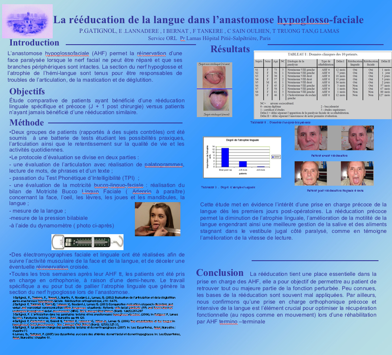 Posters présentés aux JFK2011 (Marseille 4-5 Février 2011)