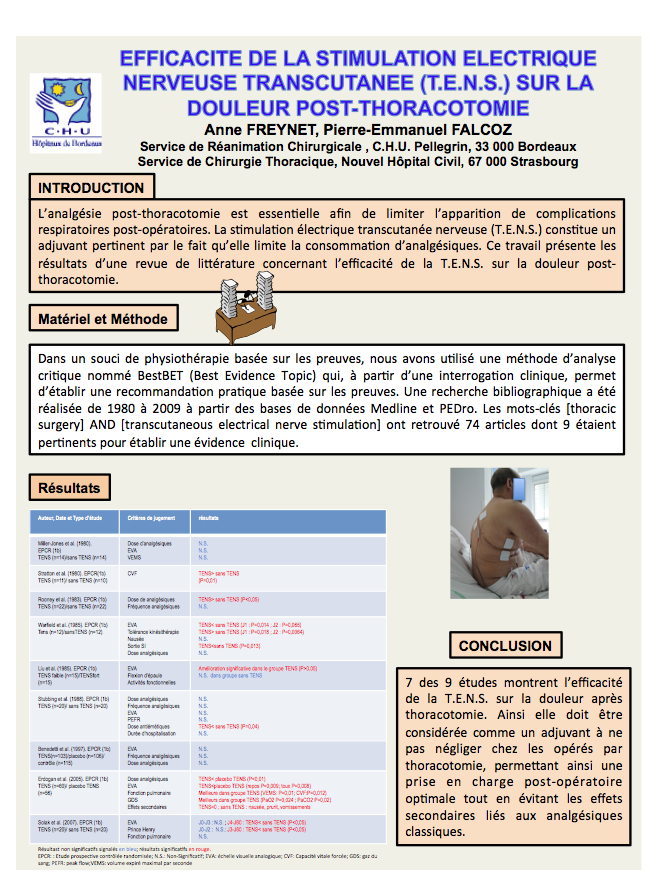 Posters présentés aux JFK2011 (Marseille 4-5 Février 2011)