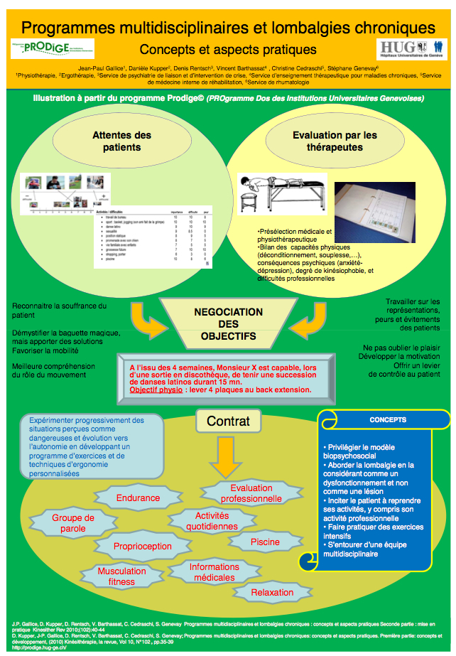 Posters présentés aux JFK2011 (Marseille 4-5 Février 2011)