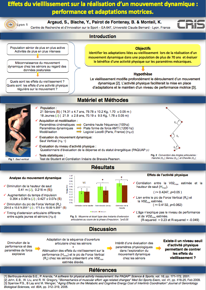 Posters présentés aux JFK2011 (Marseille 4-5 Février 2011)