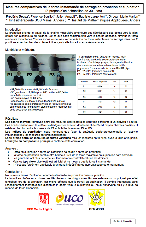 Posters présentés aux JFK2011 (Marseille 4-5 Février 2011)