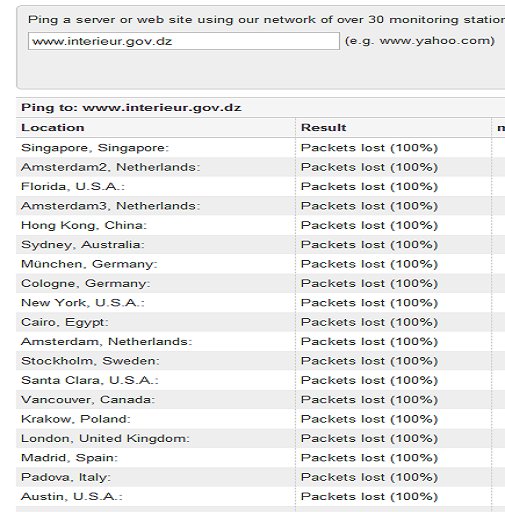 Toutes les requêtes Ping envoyées vers le site du ministère de l'Intérieur algérien via http://www.watchmouse.com ont été perdues, signe de son inaccessibilité.
