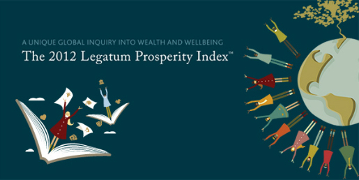 Legatum Prosperity Index : l'Algérie classée 100ème sur 142 pays dans le monde