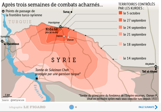 Source, le Figaro (PH/DR) Source, le Figaro (PH/DR)