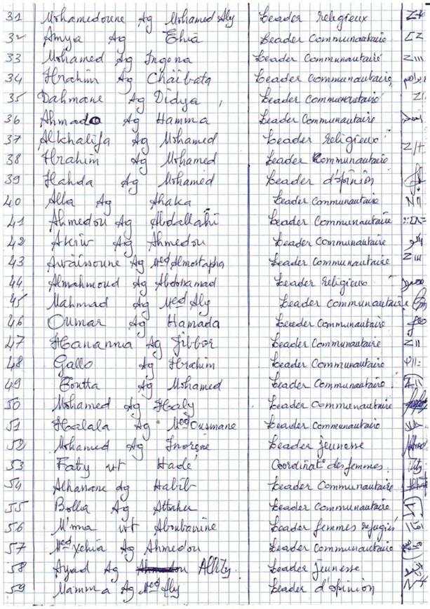 Le peuple de l'Azawad rejette les négociations d'Alger/ 
