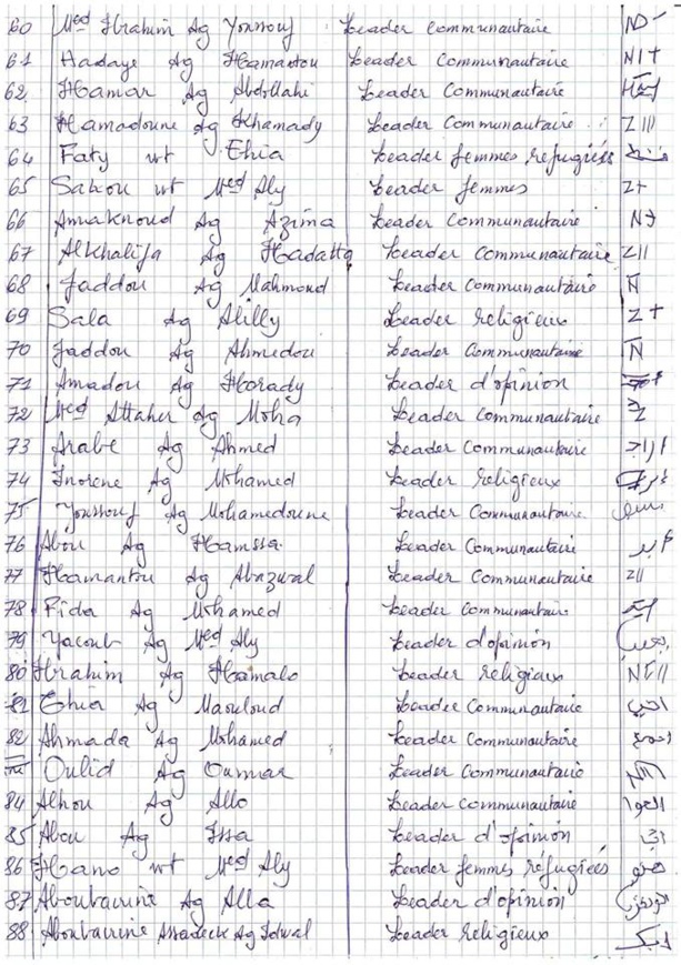 Le peuple de l'Azawad rejette les négociations d'Alger/ 