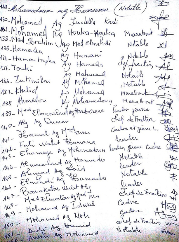 Le peuple de l'Azawad rejette les négociations d'Alger/ 