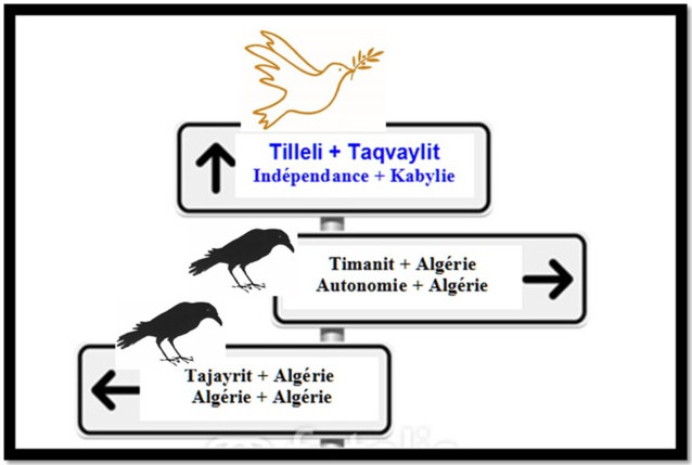 "Kabylie: statuquo, autonomie ou indépendance ?", une contribution de Muhand Ulamara U Mhand "Kabylie: statuquo, autonomie ou indépendance ?", une contribution de Muhand Ulamara U Mhand