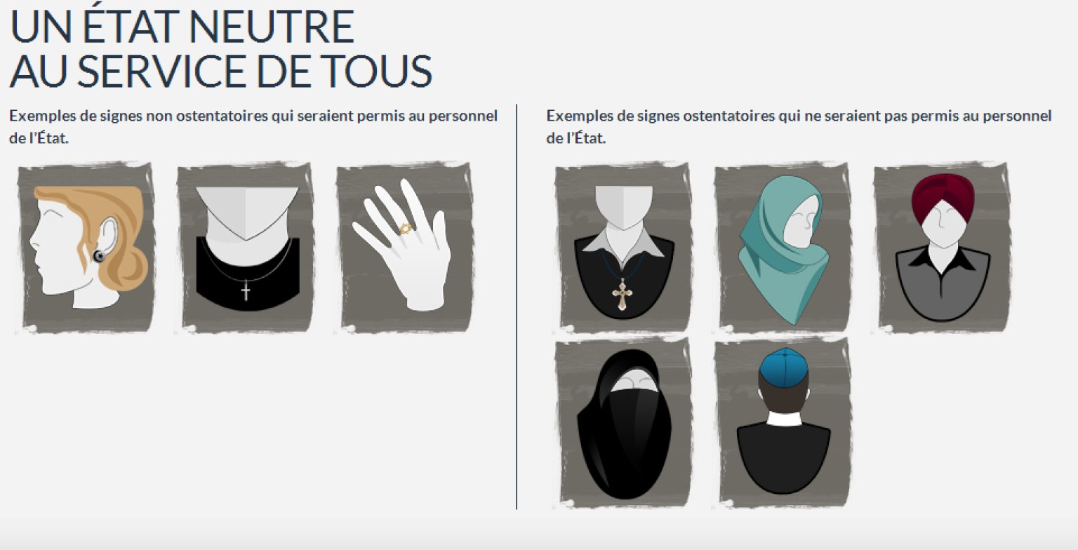 Les exemples des signes religieux admis et interdits dans le projet de charte de la laïcité au Québec (PH/DR)