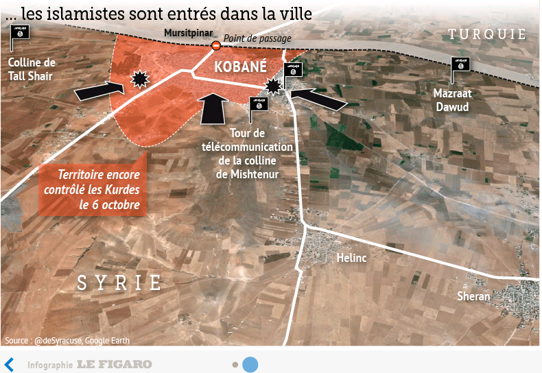 grace au bloccus turque et à l'inefficacité de la coalition, les terroristes de l'Etat islamique sont entrés dans Kobanê.( PH/Figaro)