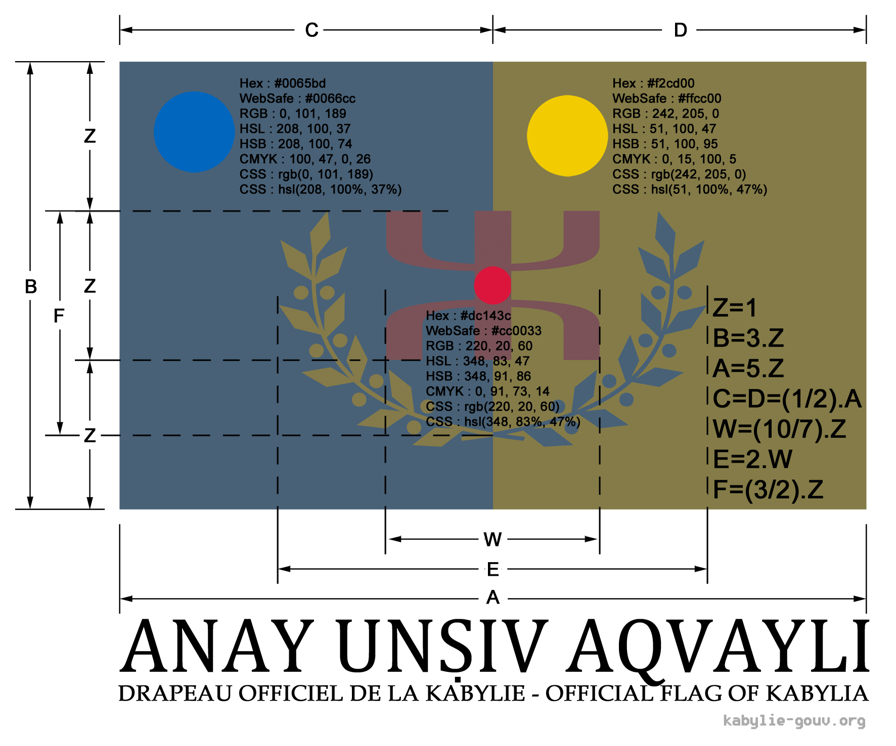 La Kabylie se dote d'un drapeau officiel