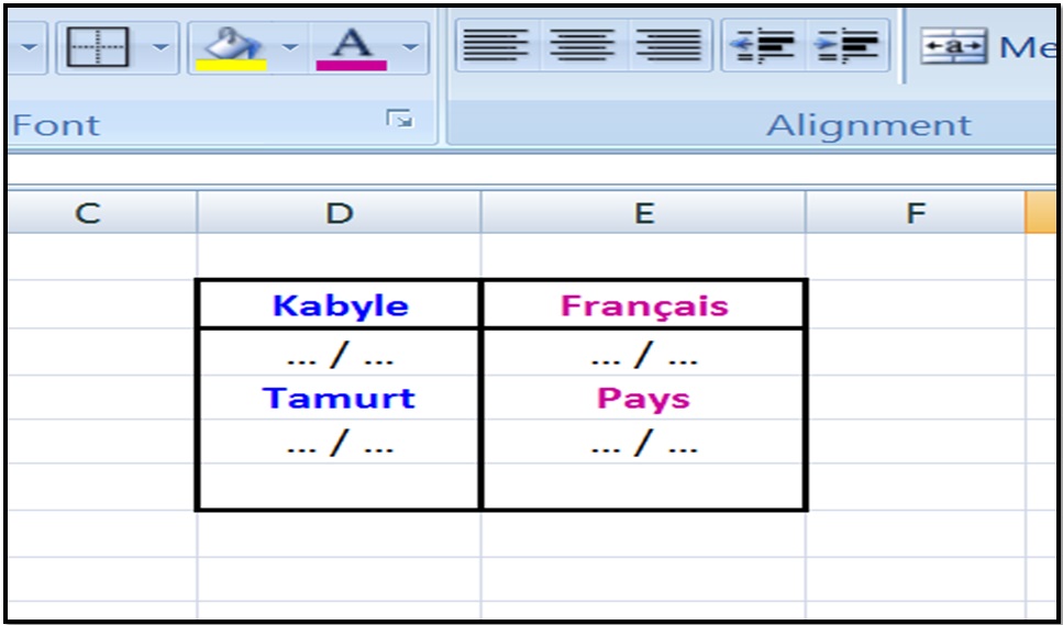 ‘’ Taqvaylit i d isawlen ! ‘’: A la recherche d’un dictionnaire Kabyle-Français.