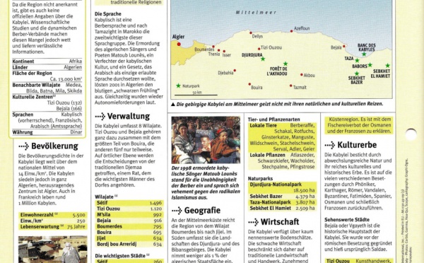 Les éditions autrichiennes Atlas publient une carte de la Kabylie