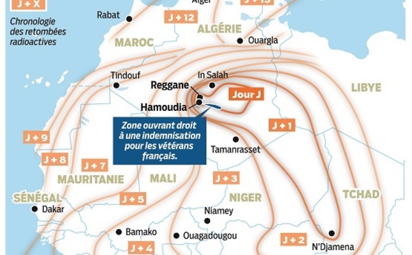 Retombées du premier essai nucléaire français : La Kabylie touchée