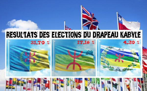 Report sine die de la présentation du premier drapeau national kabyle