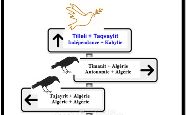 "Kabylie: statuquo, autonomie ou indépendance ?", une contribution de Muhand Ulamara U Mhand
