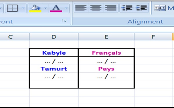 ‘’ Taqvaylit i d isawlen ! ‘’: A la recherche d’un dictionnaire Kabyle-Français.