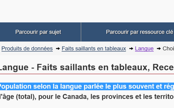 Recensement 2016 : Au Canada, on parle aussi le Kabyle !