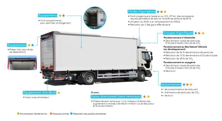 Cliquez sur le visuel pour l'agrandir Cliquez sur le visuel pour l'agrandir