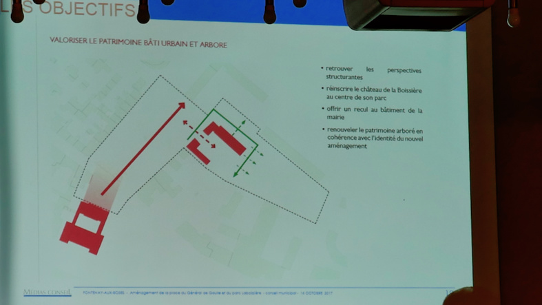 Scenario 1 du réaménagement de la place du Château : Avant et Après © VD/FT
