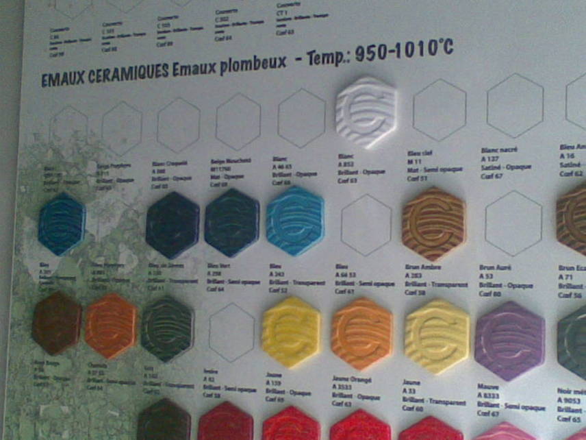 L’union fusionnelle des minéraux