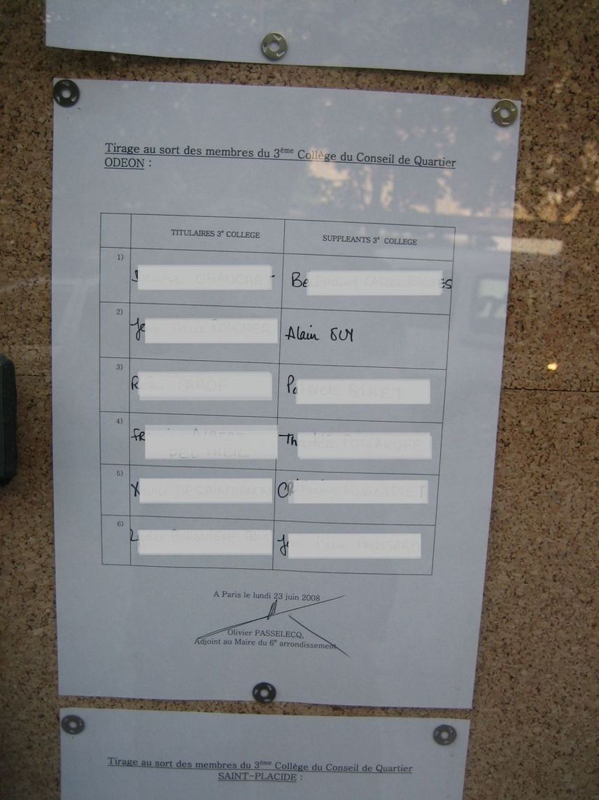 Les résultats du tirage au sort du collège des habitants du conseil de quartier Odéon en date du 23 juin 2008