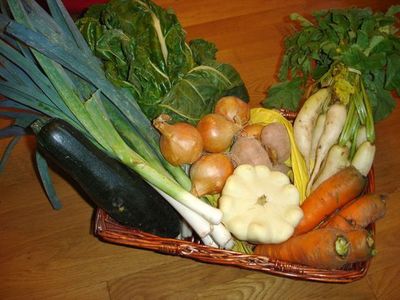 (c) Un panier de l'AMAP du Moulin des Lapins distribué en 2005 dans le 14ème arrondissement de Paris