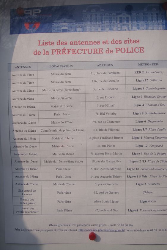 Liste des antennes de police à Paris : 5e, 7e, 8e, 9e, 10e, 11e, 12e, 13e, 14e, 15e, 16e, 17e, 18e, 19e, 20e et site central de Gèsvres.